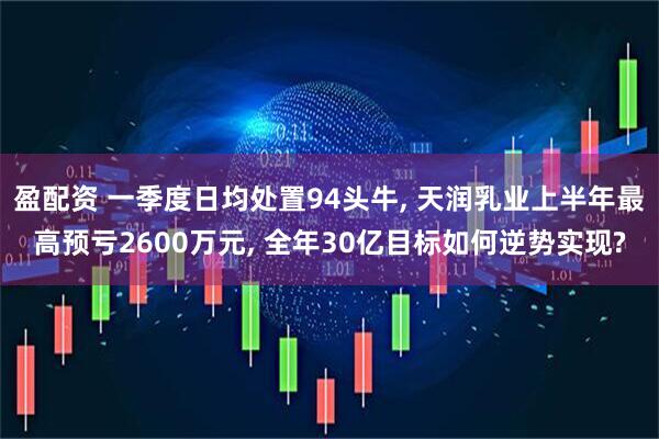 盈配资 一季度日均处置94头牛, 天润乳业上半年最高预亏2600万元, 全年30亿目标如何逆势实现?